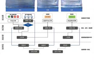 开云网站多少截图2